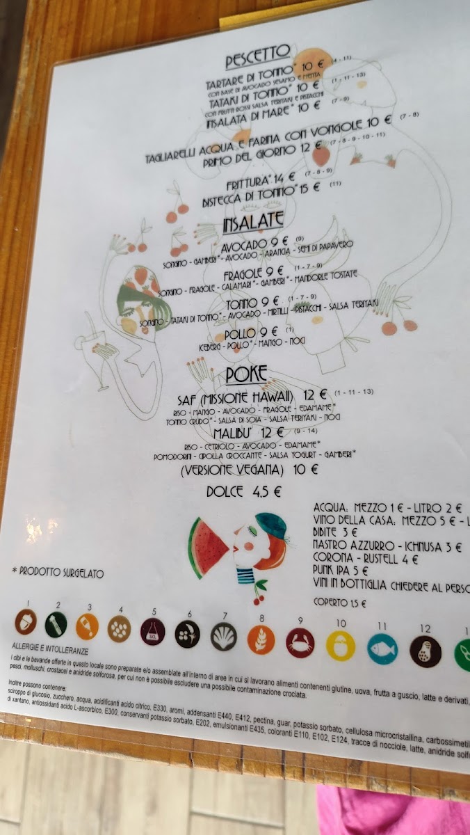 Siamo Alla Frutta Menu - Image 3